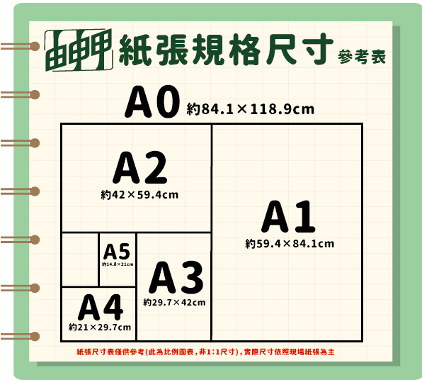 由申甲A0紙張規格尺寸參考表