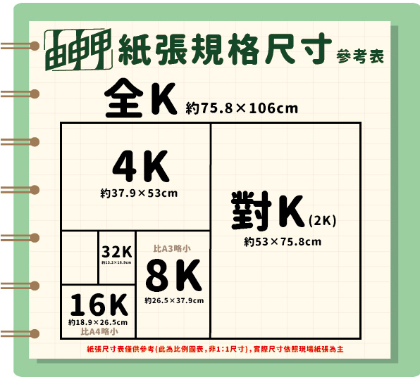 由申甲A0紙張規格尺寸參考表