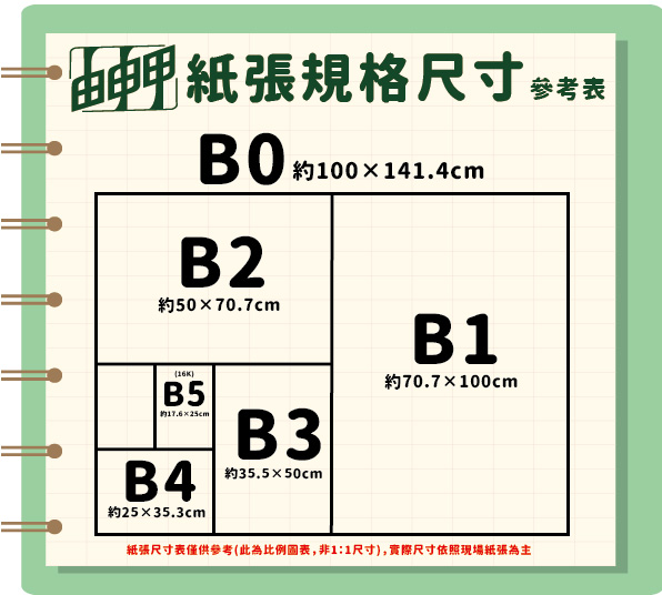 由申甲A0紙張規格尺寸參考表